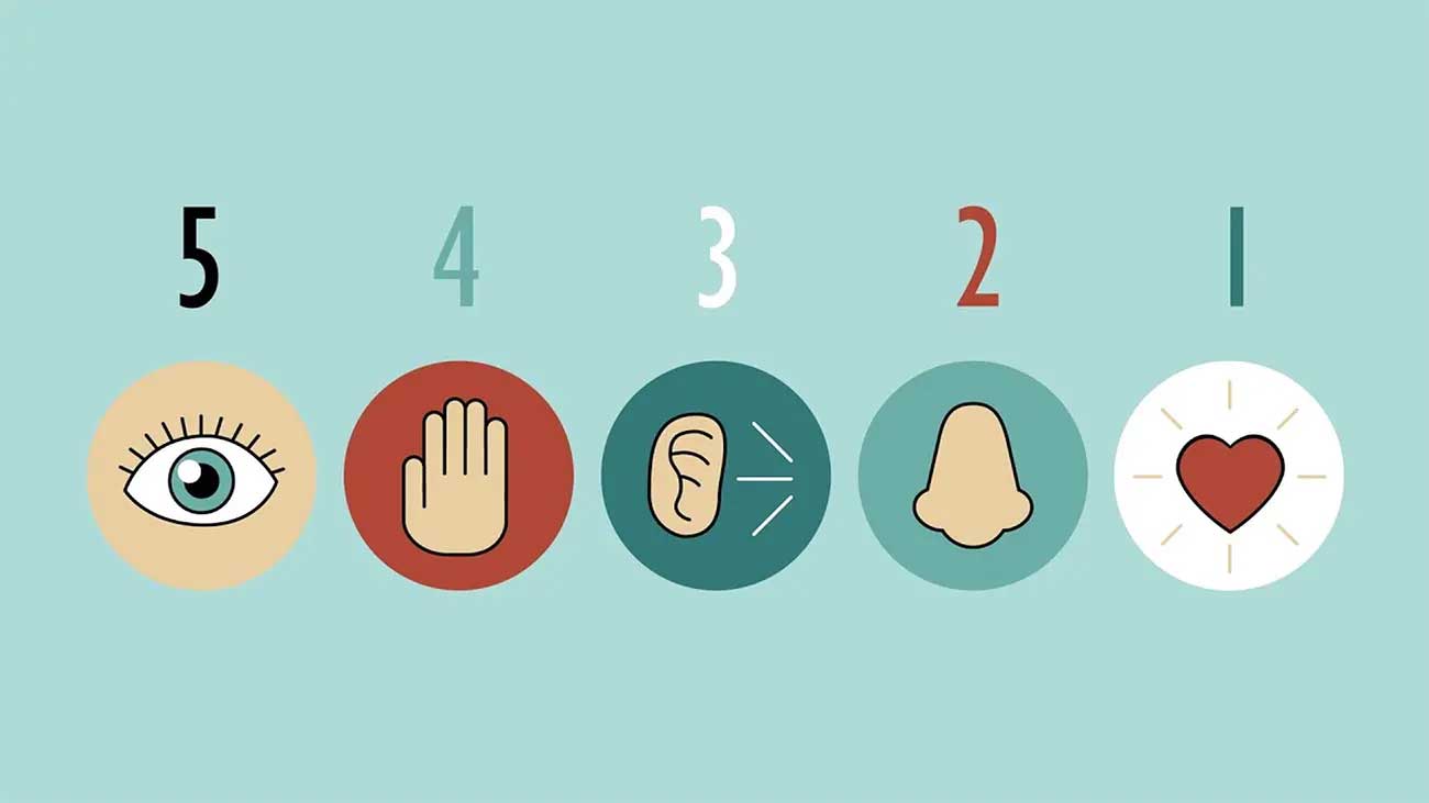 روش علمی 5-4-3-2-1