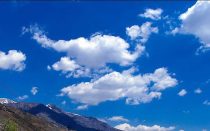 کیفیت هوای شاهین‌شهر